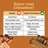 Ceylon Cinnamon (Sri Lakan Dalchini)